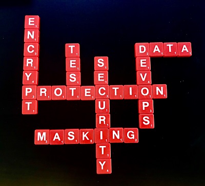 Culture of data protection tiles.jpg